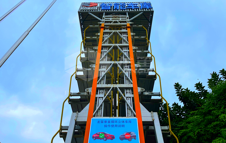 图1.1  操作存取车流程简单化.jpg