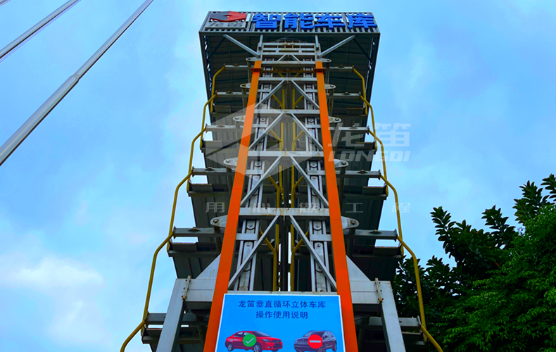 图1.3  立体车库的产品档次选择.jpg